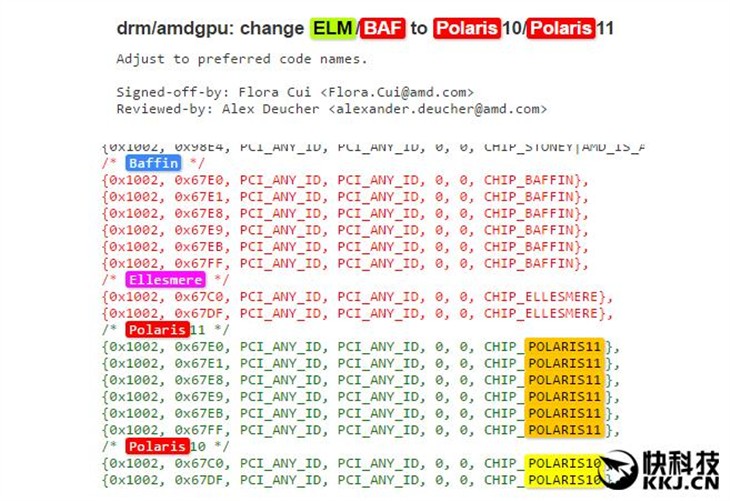 AMD全新GPU核心身份确认：真是它俩！ 