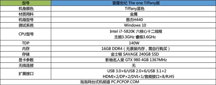 雷霆世纪台式机评测 