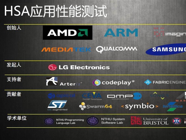 宿命中的对决 新一代E3 VS i5对比评测 