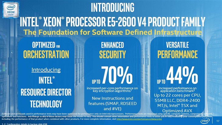 Intel正式发布Xeon E5-2600 v4：22核 