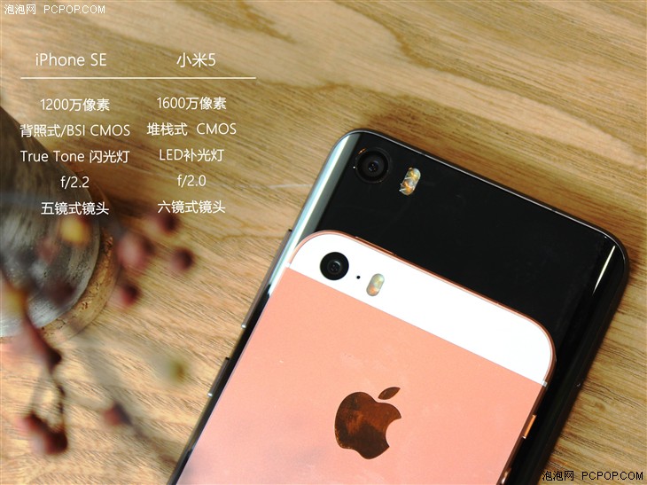 小米怎么混搭iphone_iphone手机壁纸(2)