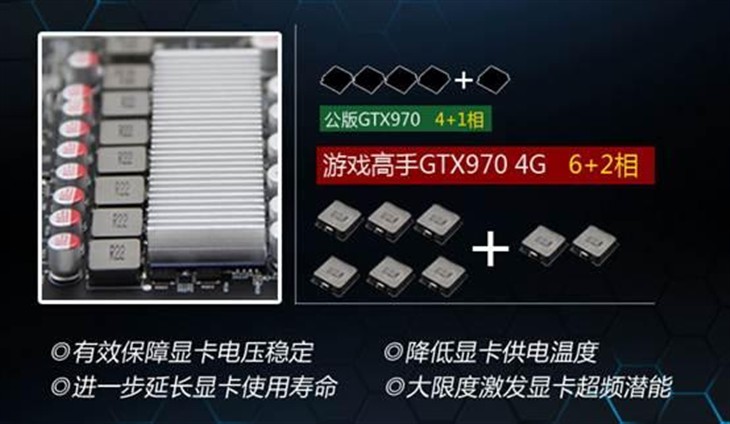 量子破碎！游戏高手GTX970 4G再战3年！ 