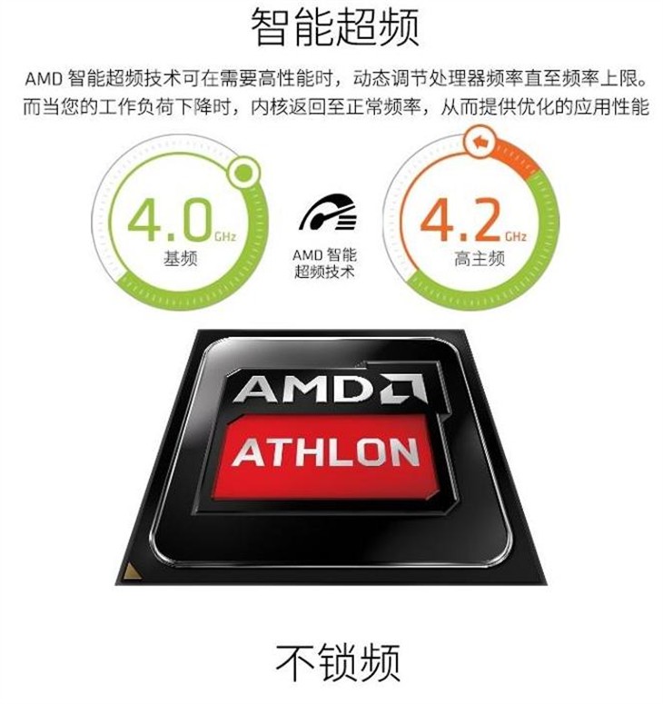 最强性价比处理器 AMD速龙880K京东热卖 