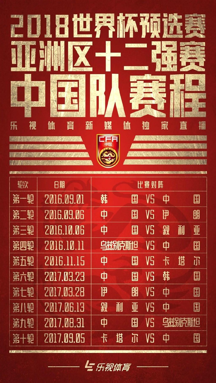 国足世预赛与伊朗、韩国同组 场场是硬仗