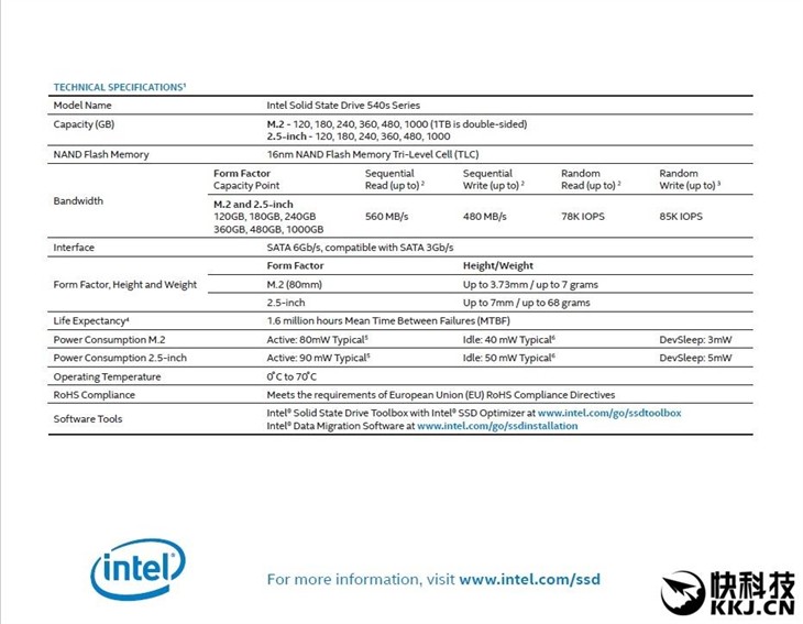 Intel首款TLC SSD 540s开卖：5年质保 