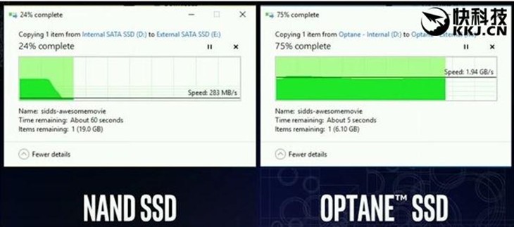 Intel大秀全新Optane固态硬盘 速度惊人 