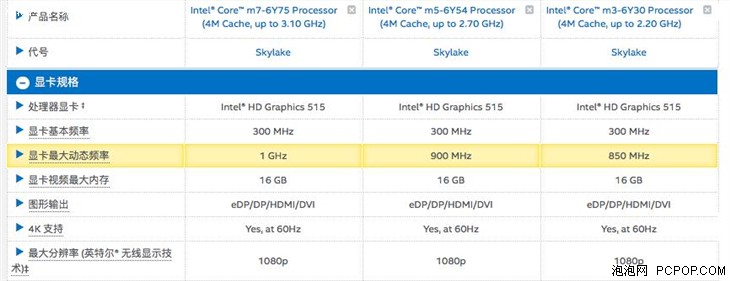 新增玫瑰金配色 苹果更新12英寸MacBook 