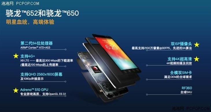 “十”力引领造就优异表现 HTC 10评测 