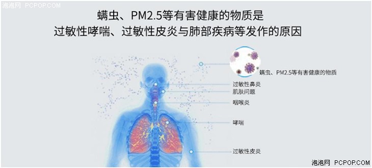 Raycop瑞卡富AP“聚划算”直降800元 