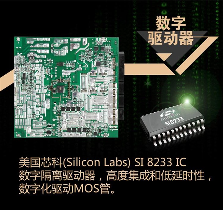 先马实力钛金电源 引领业界新方向 