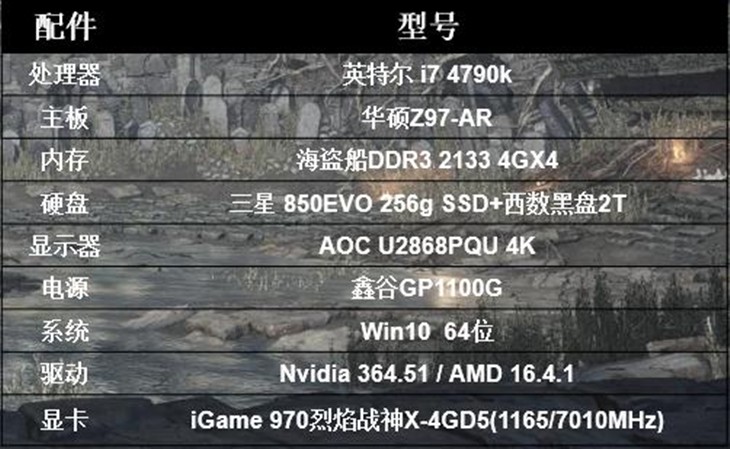 七彩虹显卡 iGame970实测黑暗之魂3！ 