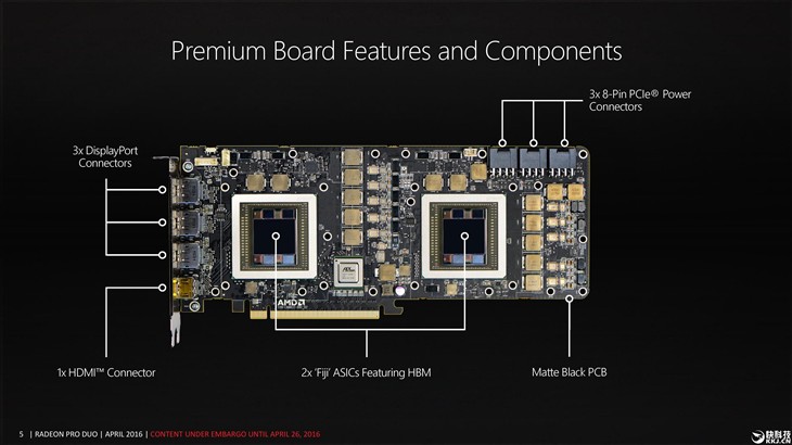 AMD正式发售双芯卡皇Radeon Pro Duo 