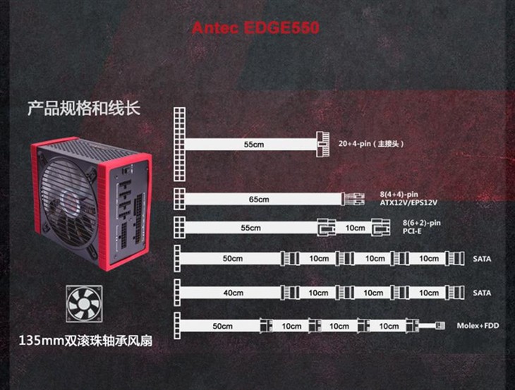 金牌全模组个性电源，安钛克 EDGE550 