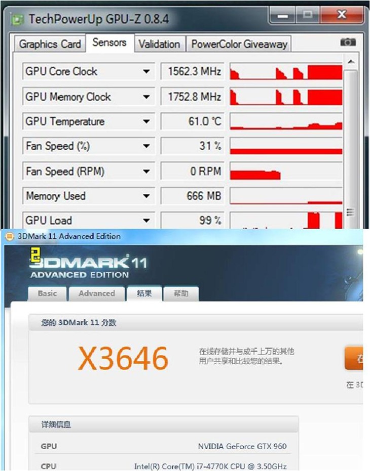 4GB显存优势，索泰GTX960至尊PLUS评测 