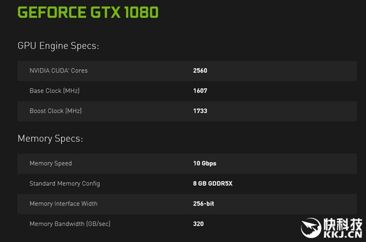 NVIDIA终极GTX 1080发布：首发GDDR5X 