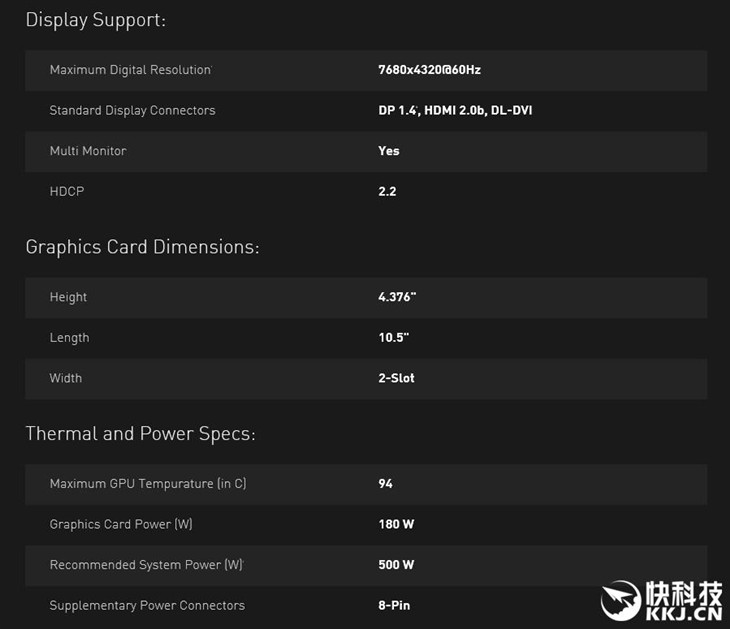 NVIDIA终极GTX 1080发布：首发GDDR5X 