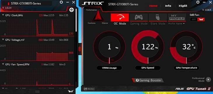 入门级显卡的不二之选 华硕猛禽GTX950 