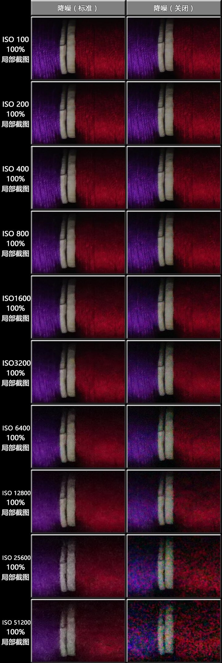 425点AF对焦很逆天 索尼微单A6300评测 