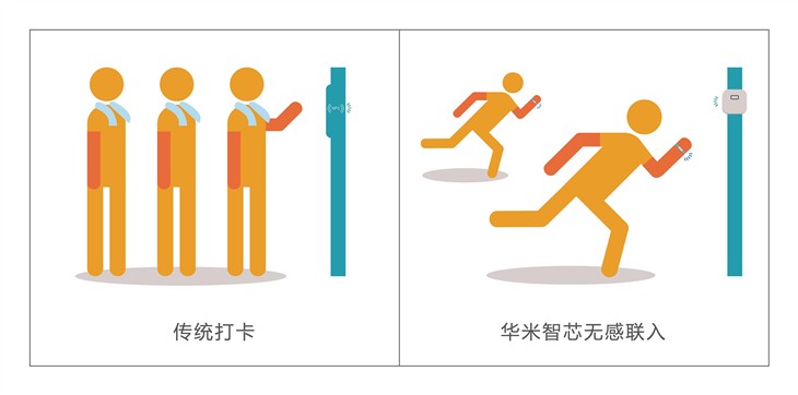 中关村论坛全面展现我国科技自立自强硬核实力 500余项国际标准背后的中国科创话语权