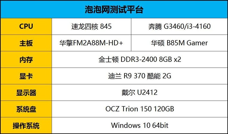 入门平台好选择 速龙四核845处理器评测 