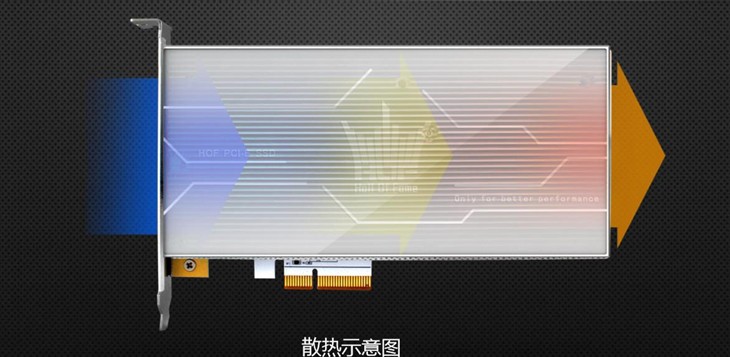 影驰HOF PCI-E SSD全球火爆开卖！ 