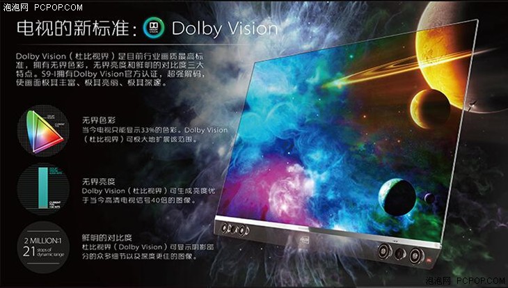 OLED四色HDR旗舰电视 创维55S9-I评测 