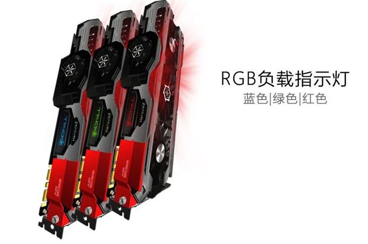 甩开公版10% GTX1080冰龙超级成绩首曝 