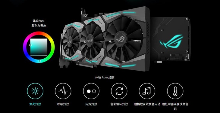 华硕 ROG Strix GeForce GTX 1080！ 