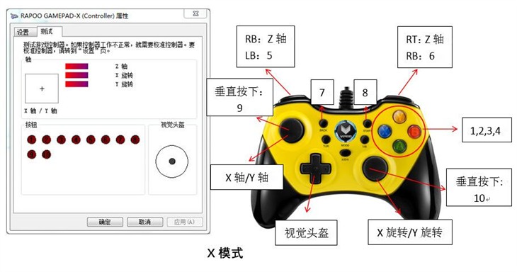 Online-雷柏V600游戏手柄按键设置教程 