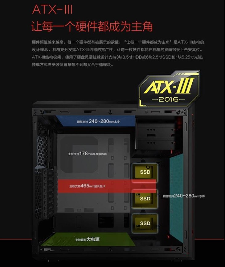 方舟 给ATX-III结构做最好的演绎 