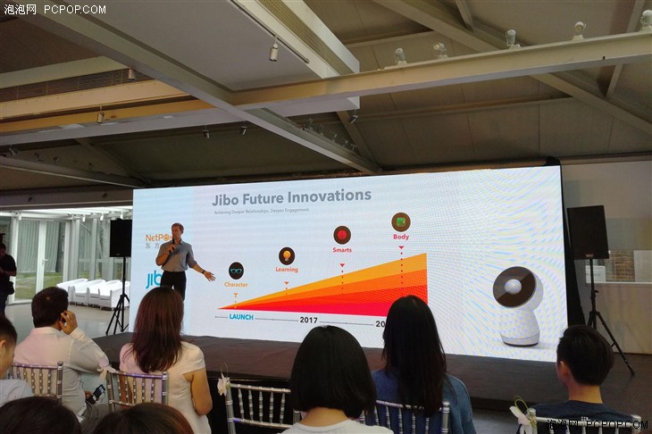 东方网力携手Jibo：计划年底国内上市 