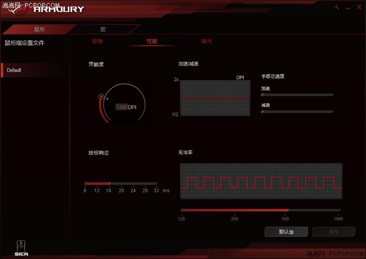 白玉无瑕 ROG白色限量版SICA鼠标评测 