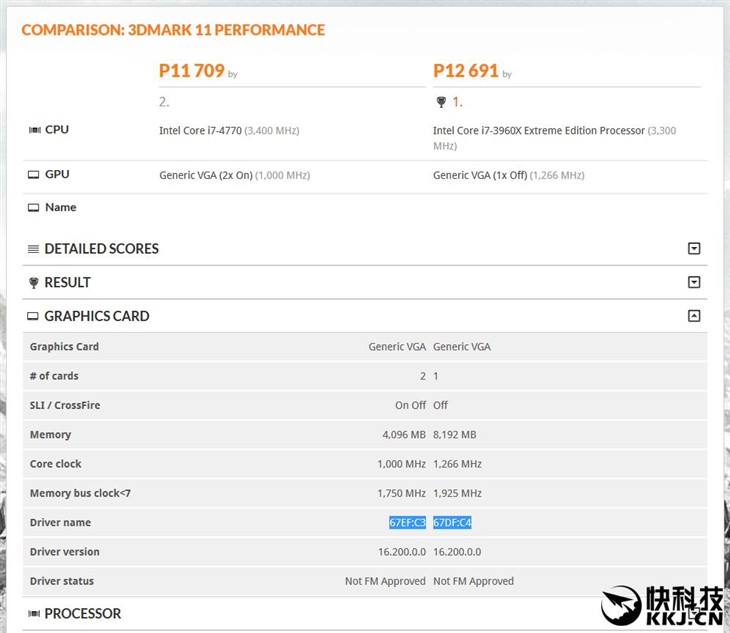 AMD RX 460性能首曝：性价比出神入化！ 