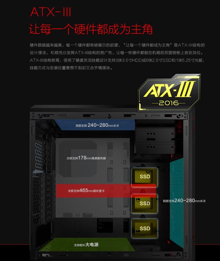 从未如此开阔  先马方舟极简宽体 