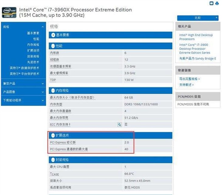 “洋垃圾”i7-3960X能否带动GTX 1080？ 