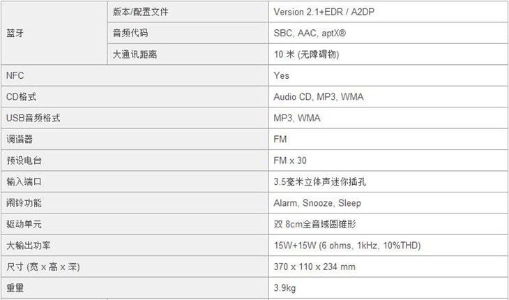 自然柔和 雅马哈桌面音响TSX-B235评测 