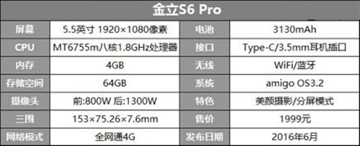 金立S6 Pro评测：视频实时美颜不止高颜值 