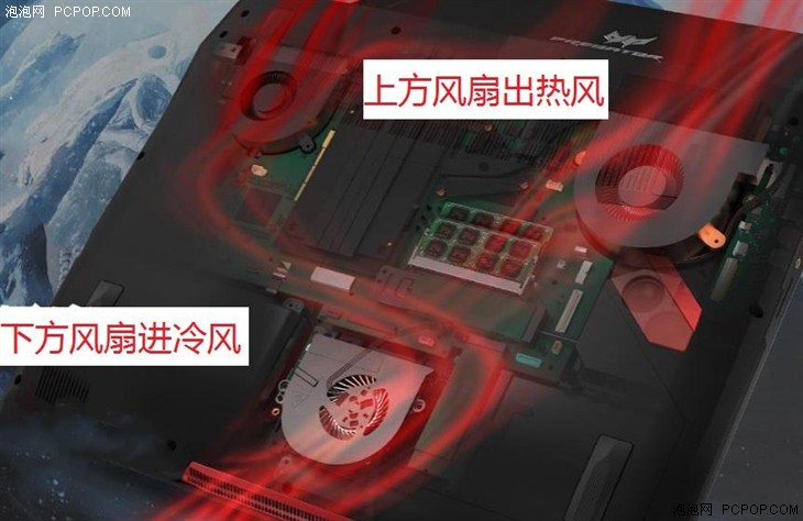 升级至GTX 980 宏碁掠夺者17X抢先解读 