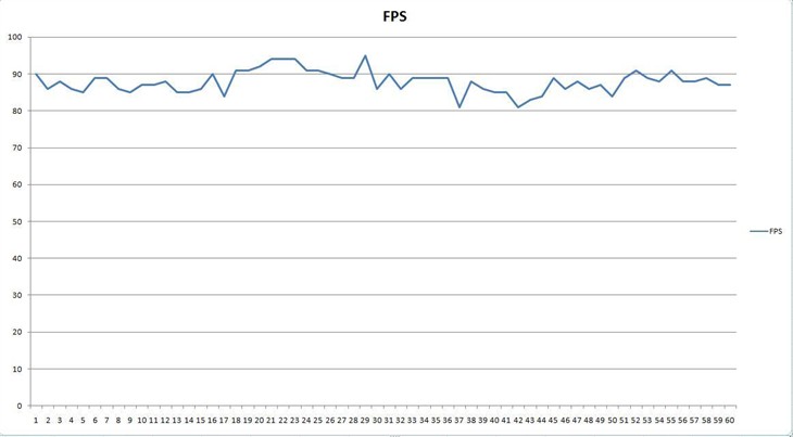 高清震撼体验 耕升GTX1070G魂 游戏测试 