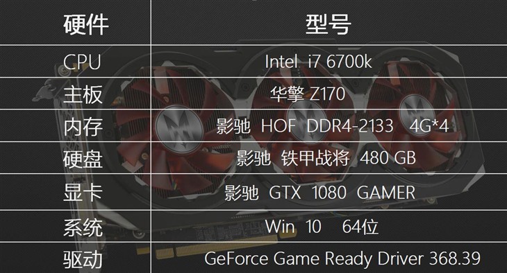 影驰GTX 1080 GAMER征战《守望先锋》 