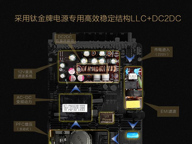 化繁为简 先马24K系列电源模组版 