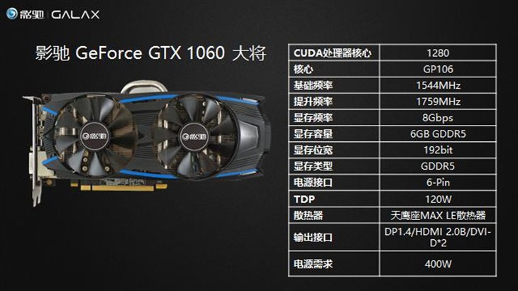 逢6必火  影驰GTX 1060系列显卡露真容 