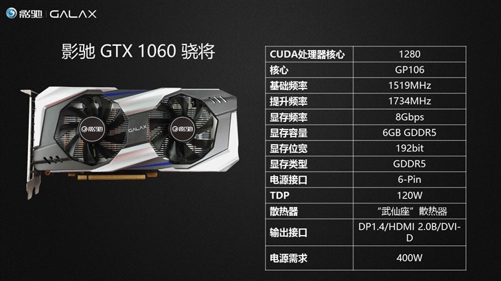 逢6必火  影驰GTX 1060系列显卡露真容 