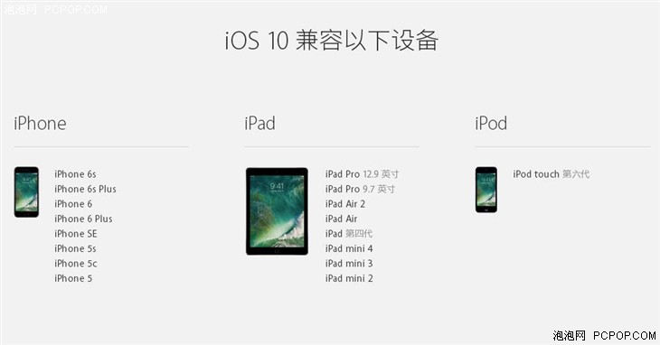 iOS 10升级全解答 