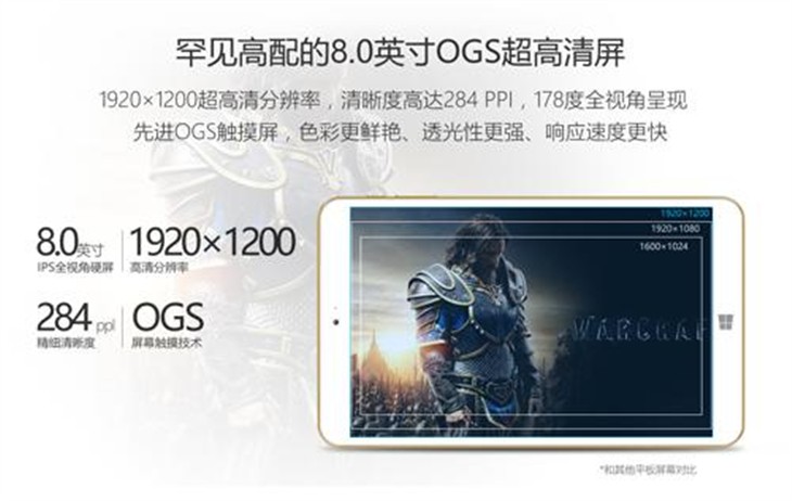 OGS屏！昂达V80 Plus震撼上市499元 