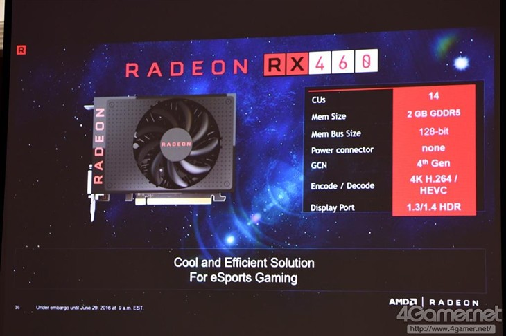 AMD显卡顿悟：3倍投资 怒砸营销为崛起 
