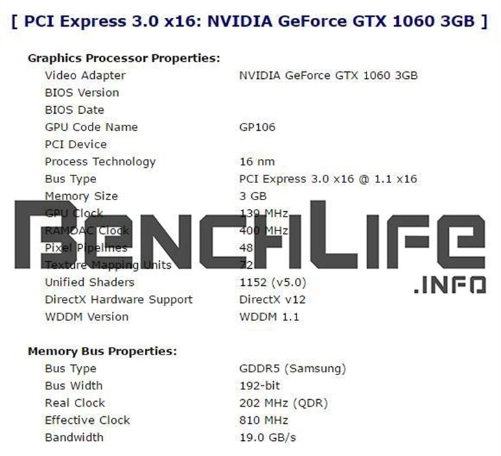 GTX 1060 3GB曝光：流处理器减十分之一 