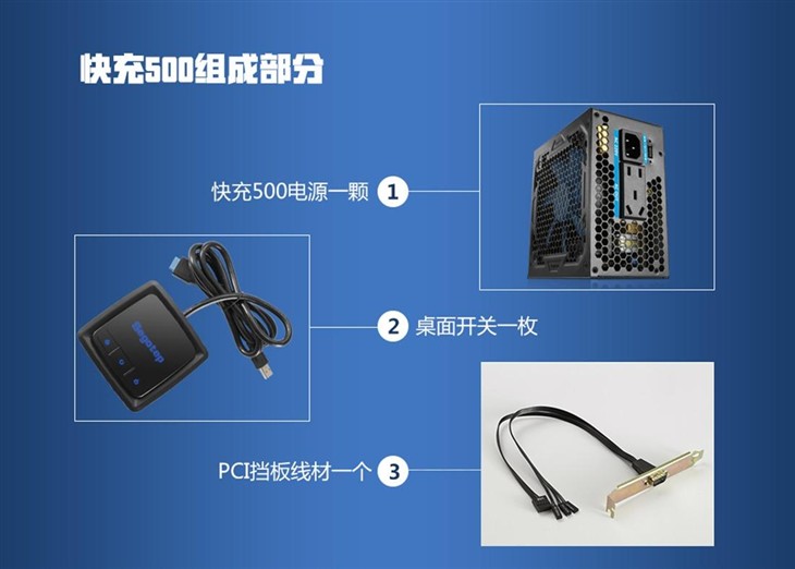 PC能快充 鑫谷发布创新快充500电源 