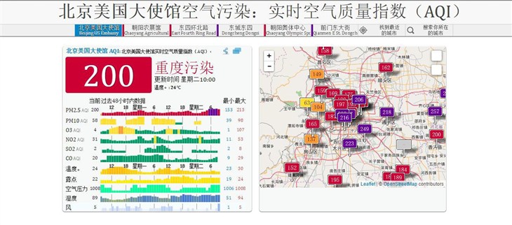 时刻需要警惕 夏天同样需要空气净化器 