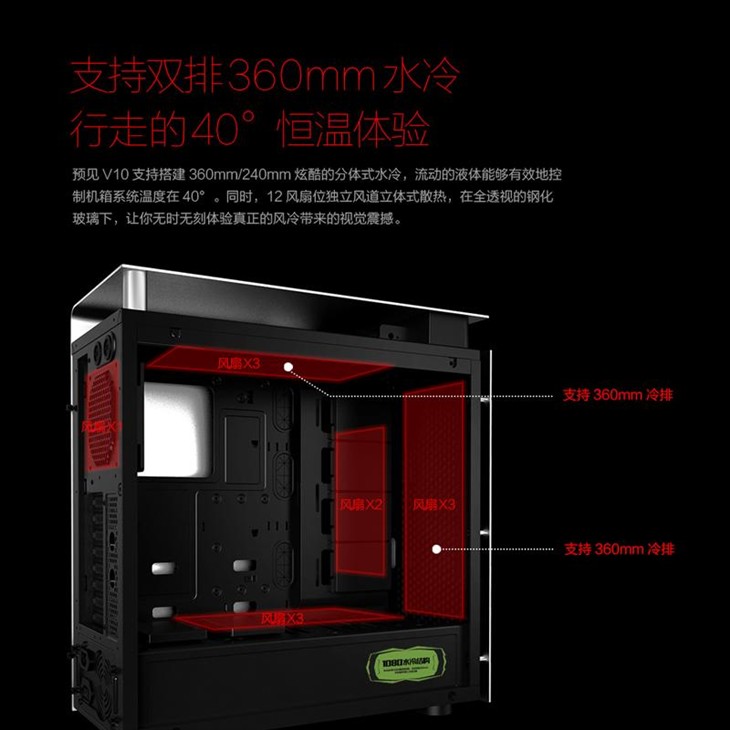 1080卡王之选  V10的1080水冷结构 